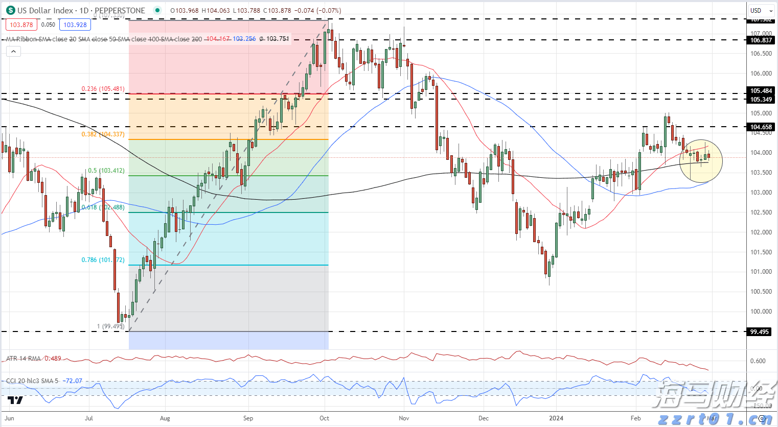 国铁集团：充电宝上火车 尚不需检查3C标识